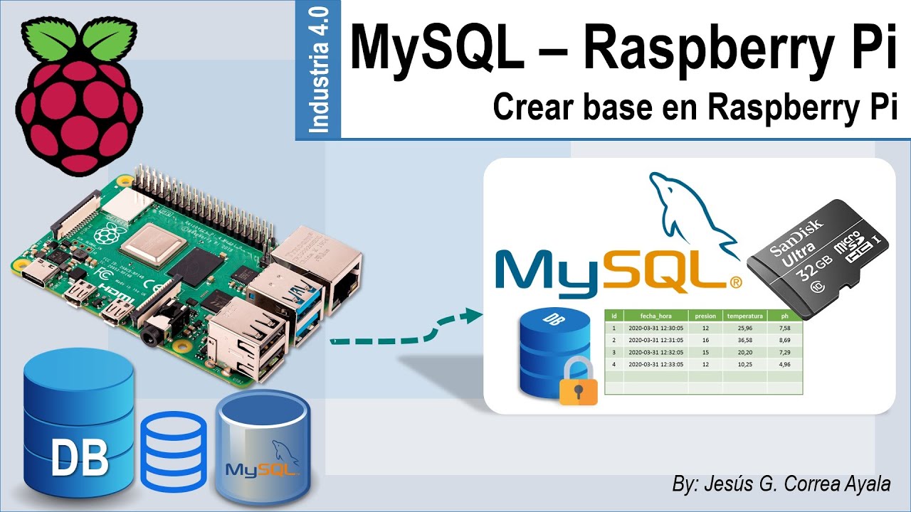 Sistema para monitoreo de velocidad de vehículos. - Imagen arquitectónica