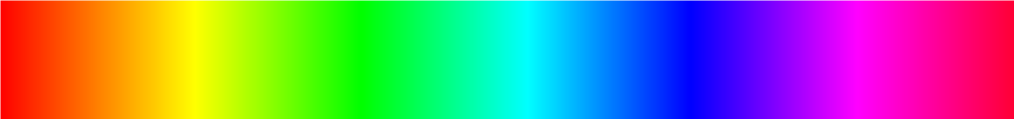 User Manual for lighting system