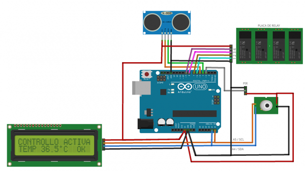 Cabina de desinfección con control de temperatura infrarojo | Sistema de acceso de personal